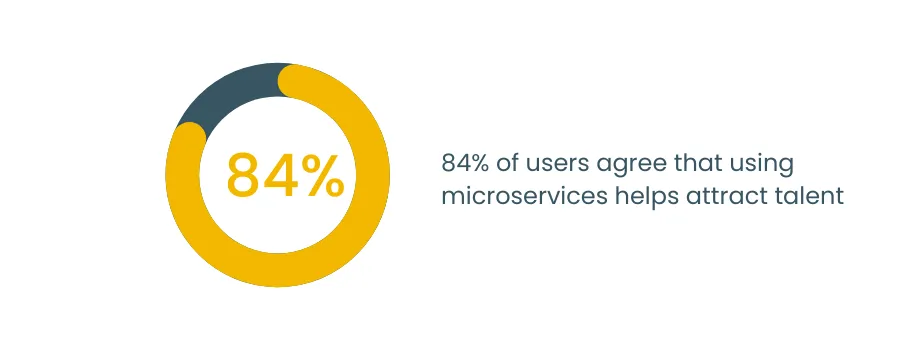 microservices attract talent